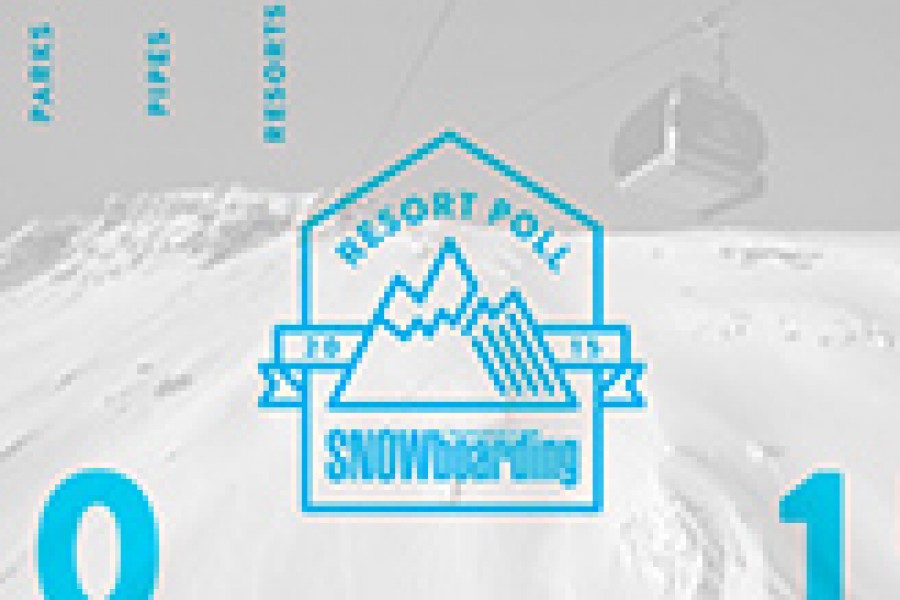The TransWorld SNOWboarding Resort Poll is Back